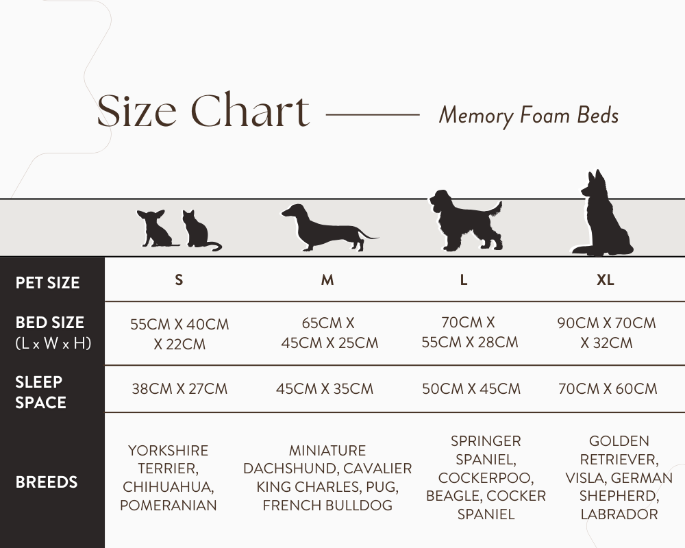 The Chatsworth Luxury Memory Foam Dog Bed