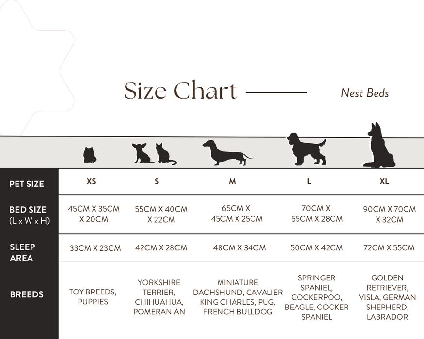 The Lincoln Luxury Tweed Dog Bed
