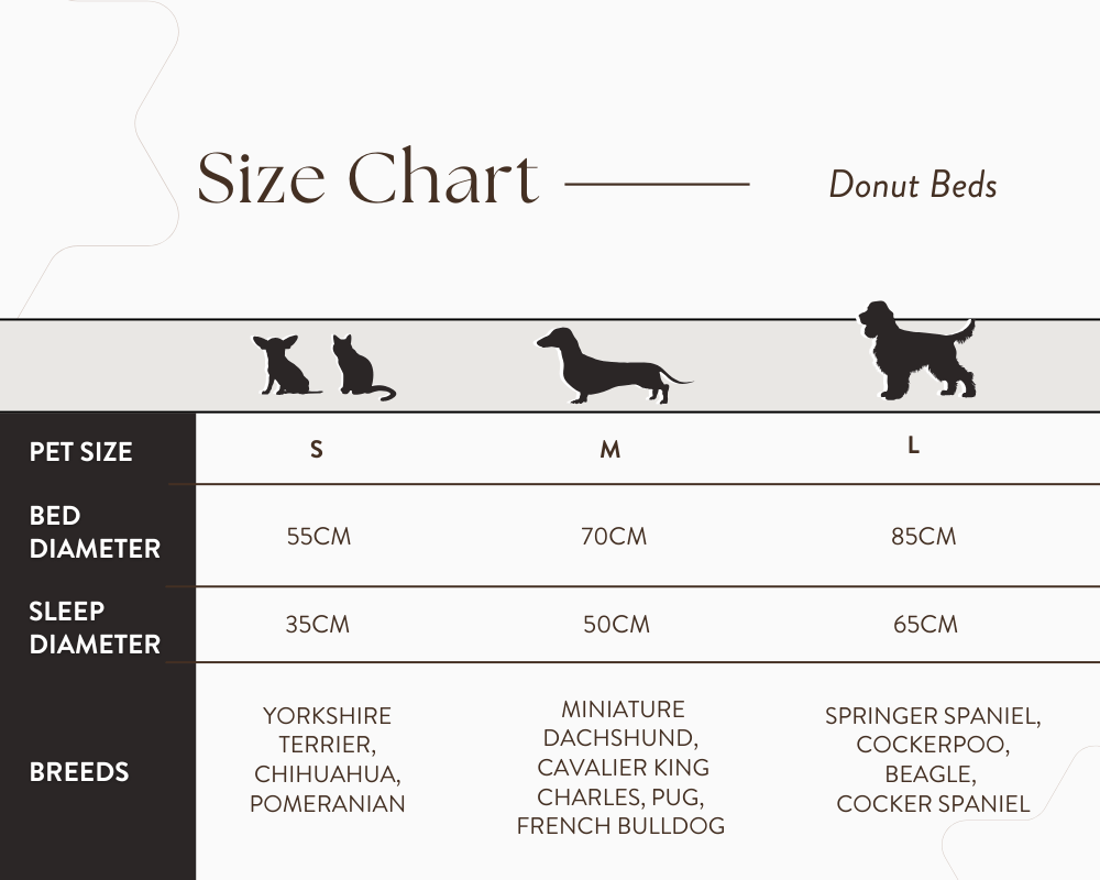 The Balmoral Luxury Calming Donut Dog Bed